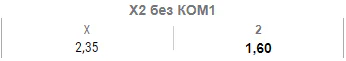 как понять х2 без ком1