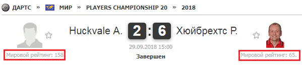 Учет рейтинга при ставках на дартс