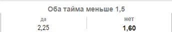 пример пари оба тайма меньше 1,5