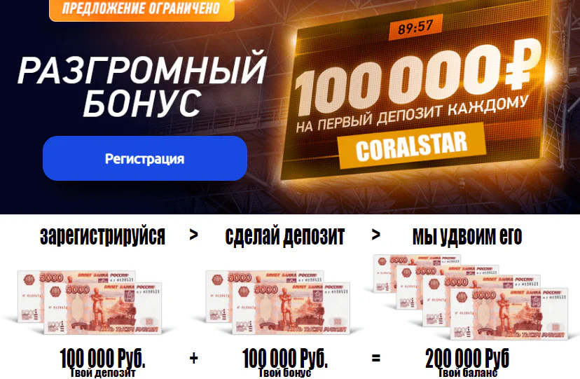 БК CoralStar мошенники, отзыв