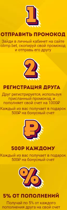 Акция «Приведи друга» от БК Olimpbet
