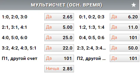 Мультисчет в ставках